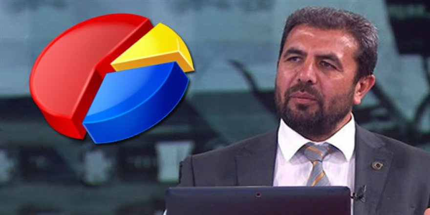 AKP'ĺi 'Anket Şirketinden  'Erdoğan'ı üzecek haber