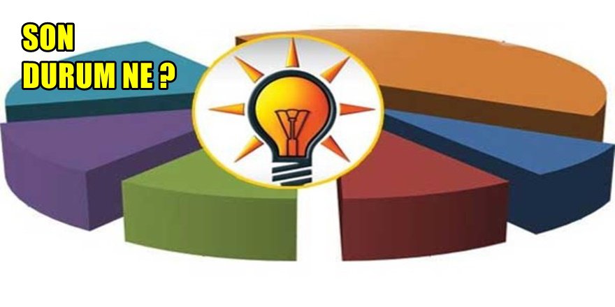 AKP Anketlerinde şaşırtan sonuç