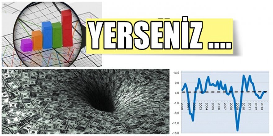 Yerseniz Başkanlık