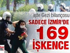 Gezi olaylarında 169 işkence başvurusu