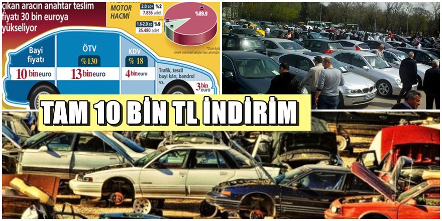 6 Milyon araç sahibi için çok önemli gelişme