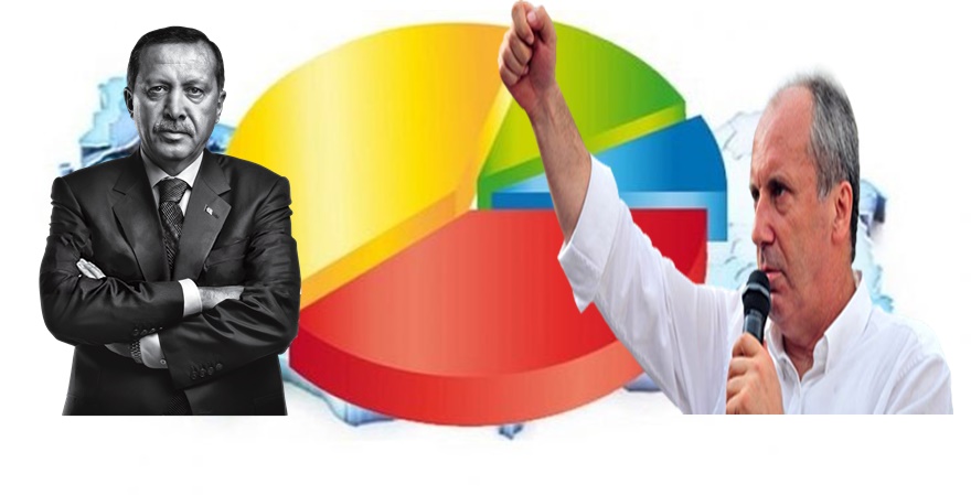 Son ankette Erdoğan'ı üzecek sonuçlar