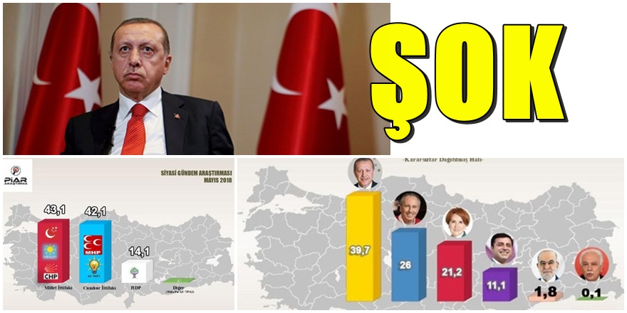 Erdoğan'a son anket depremi