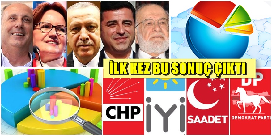 İşte yapılan tüm anketlerin sonuçları