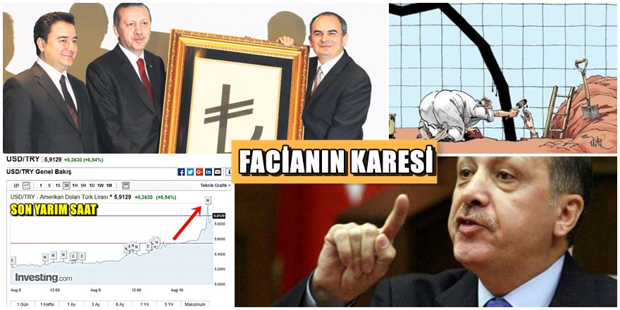 Türkiye'ye ne olacak ?